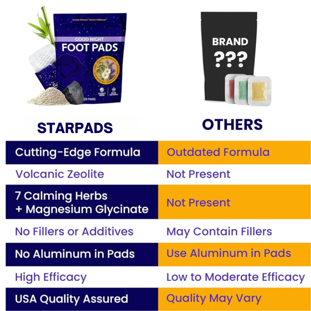 StarPads Detox Foot Pads V3